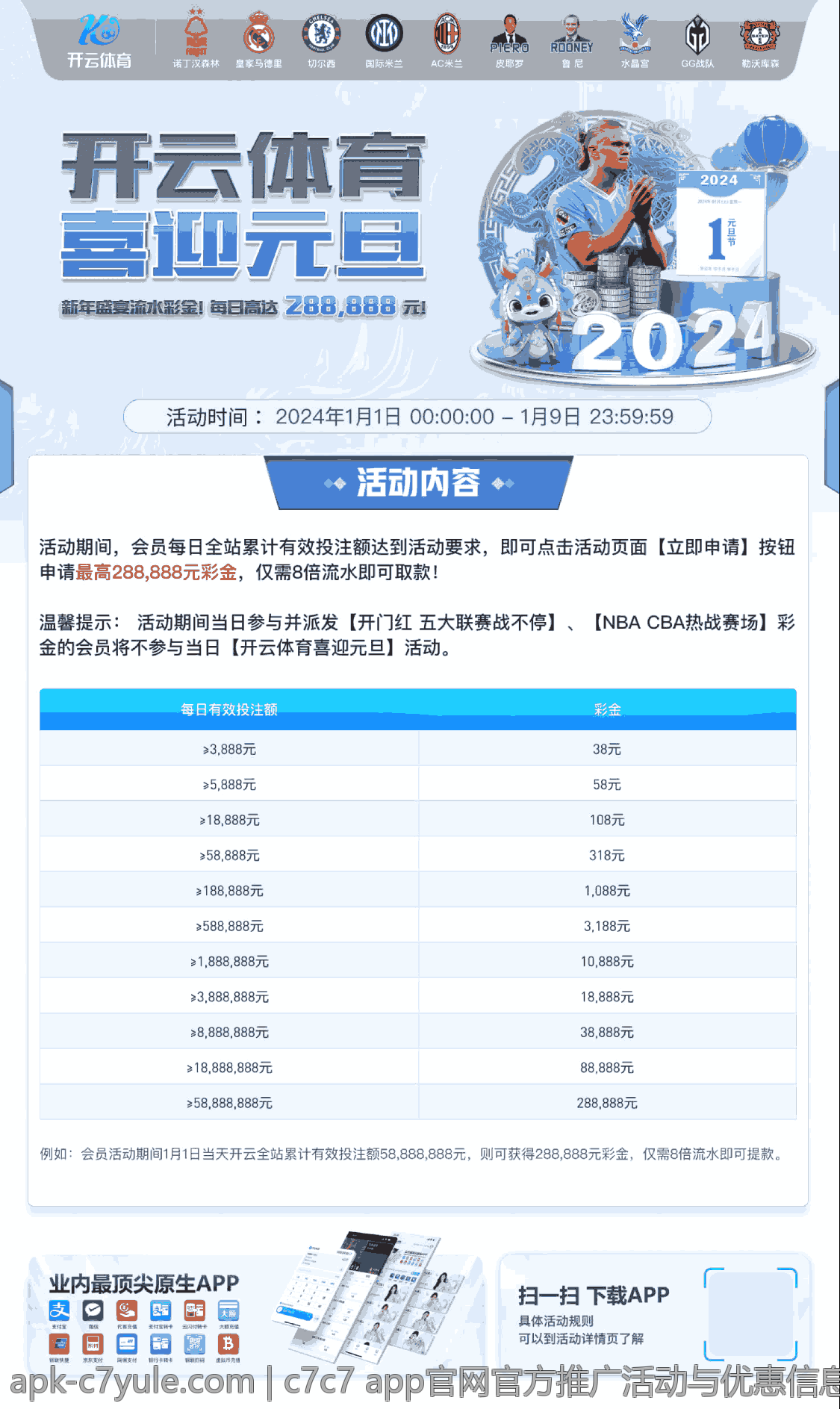 c7c7 app官网官方推广活动与优惠信息